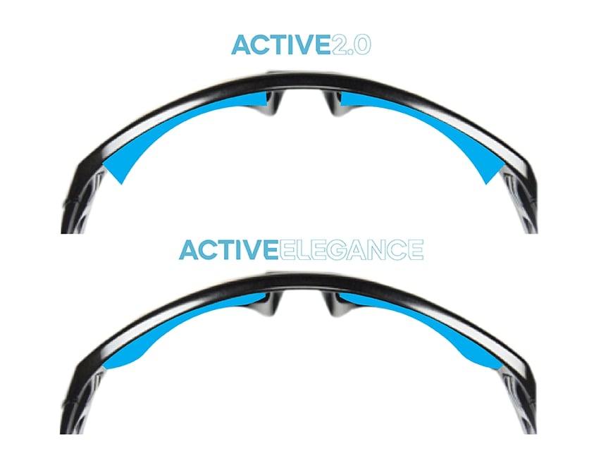 active elegance